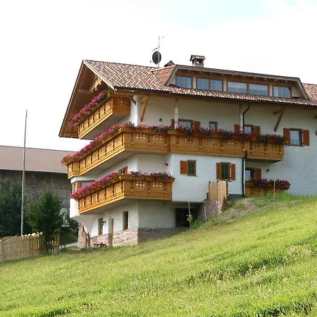 Farm stay Neu-schoetzerhof *